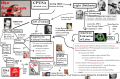 Thumbnail for version as of 06:16, 23 January 2024