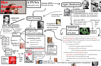 American Left.png